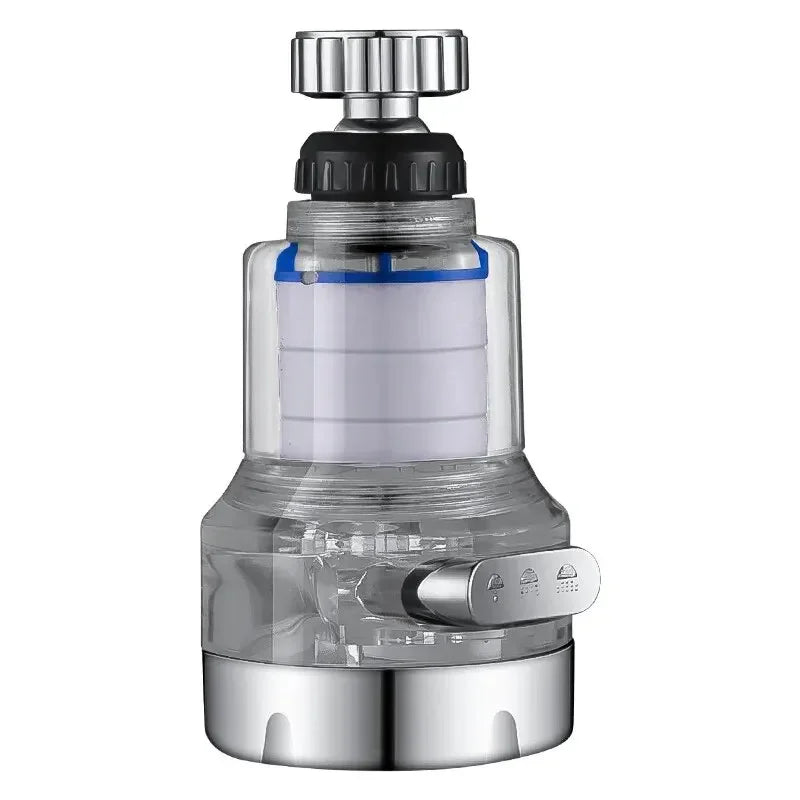 Rotating Water Purifier Filter.