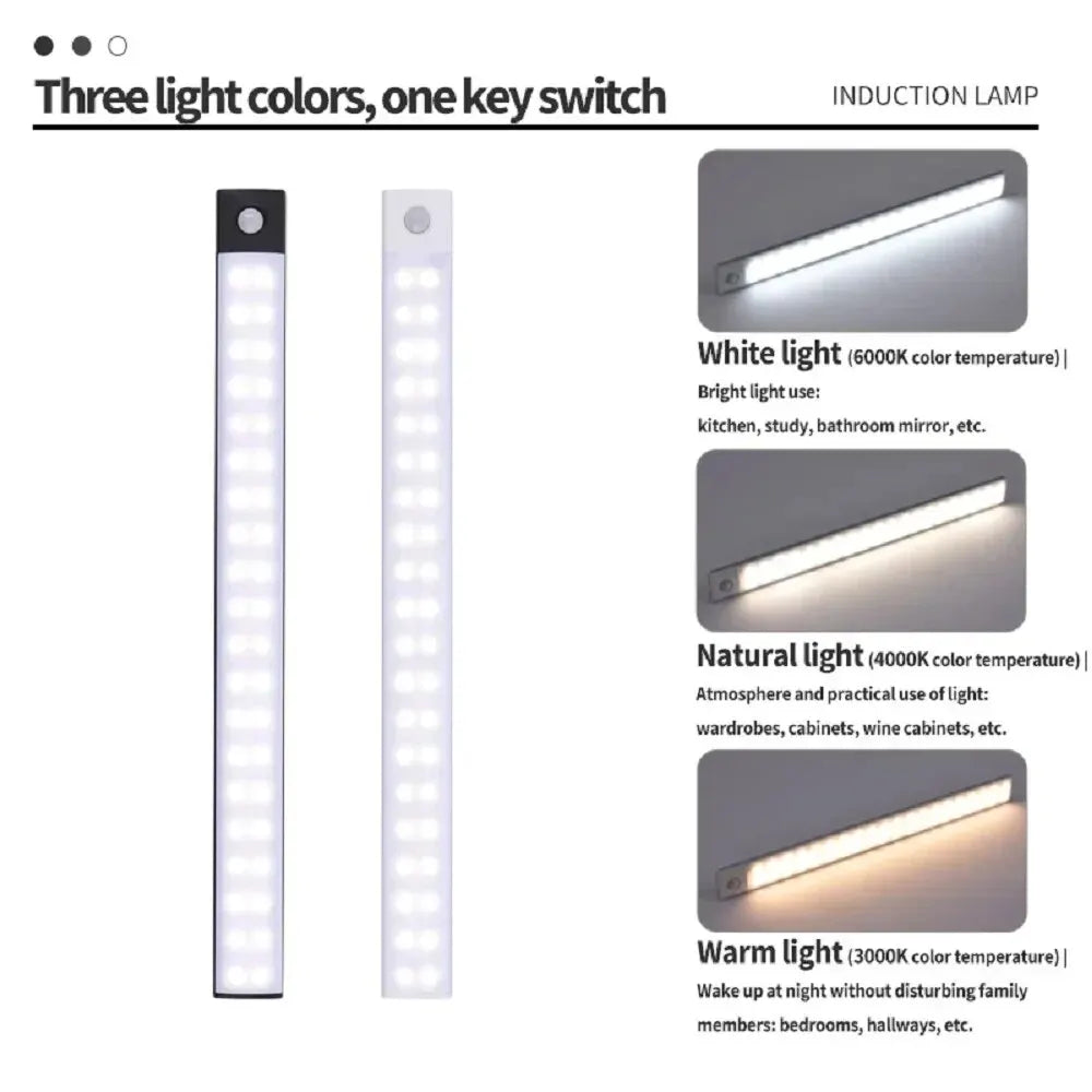 Rechargeable Motion Sensor, Led Lamp for Kitchen Wardrobe Cabinet Lighting.
