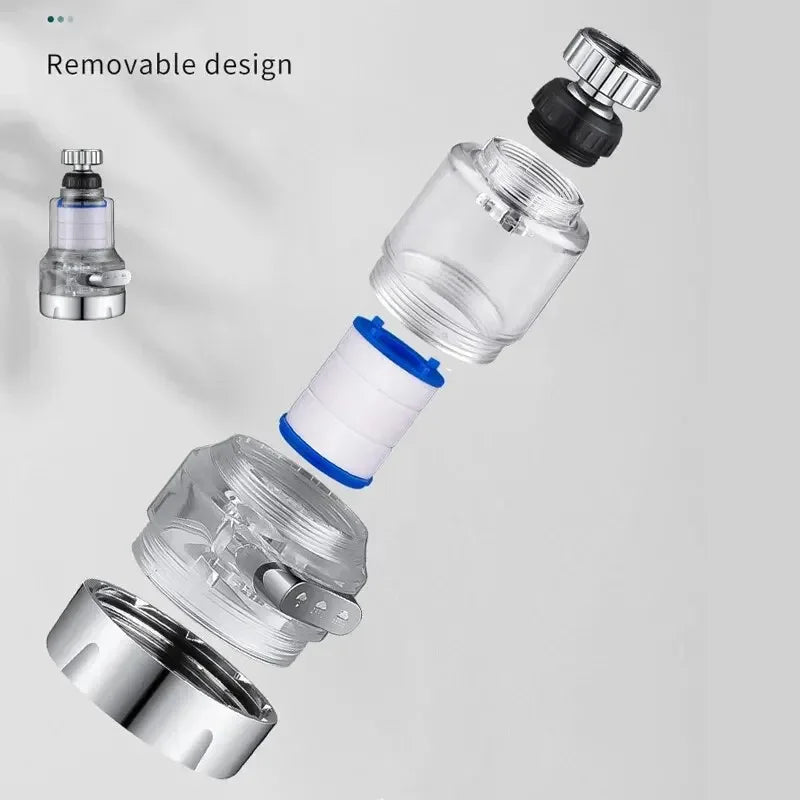 Rotating Water Purifier Filter.