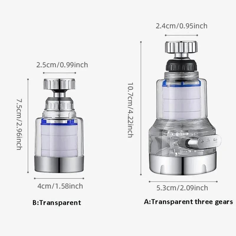 Rotating Water Purifier Filter.