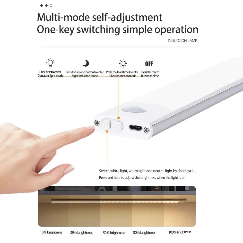 Rechargeable Motion Sensor, Led Lamp for Kitchen Wardrobe Cabinet Lighting.