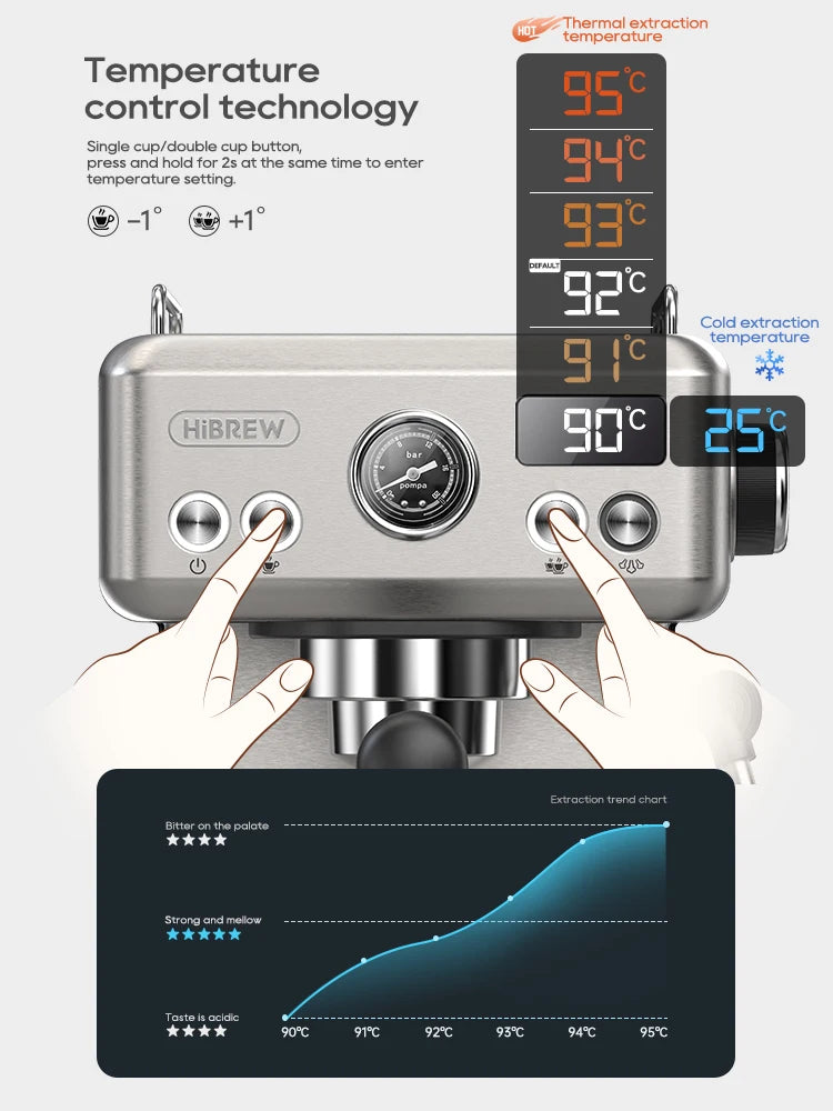 20Bar Semi Automatic Espresso Coffee Machine,
