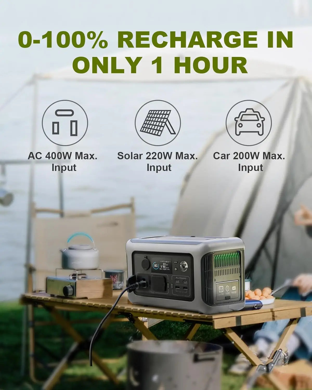 Portable Power Station Output for Outdoor Camping.