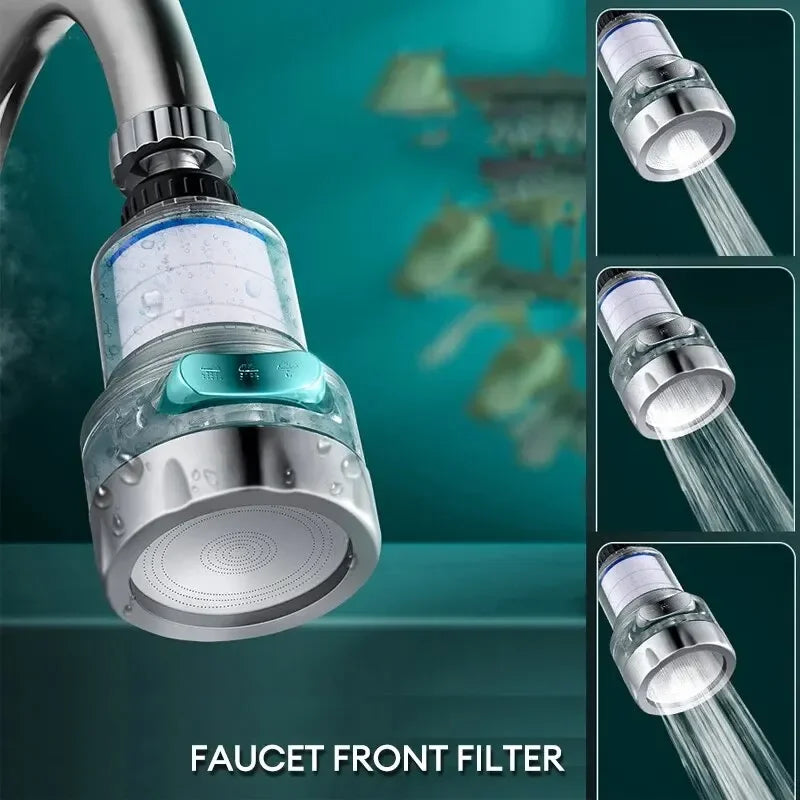 Rotating Water Purifier Filter.
