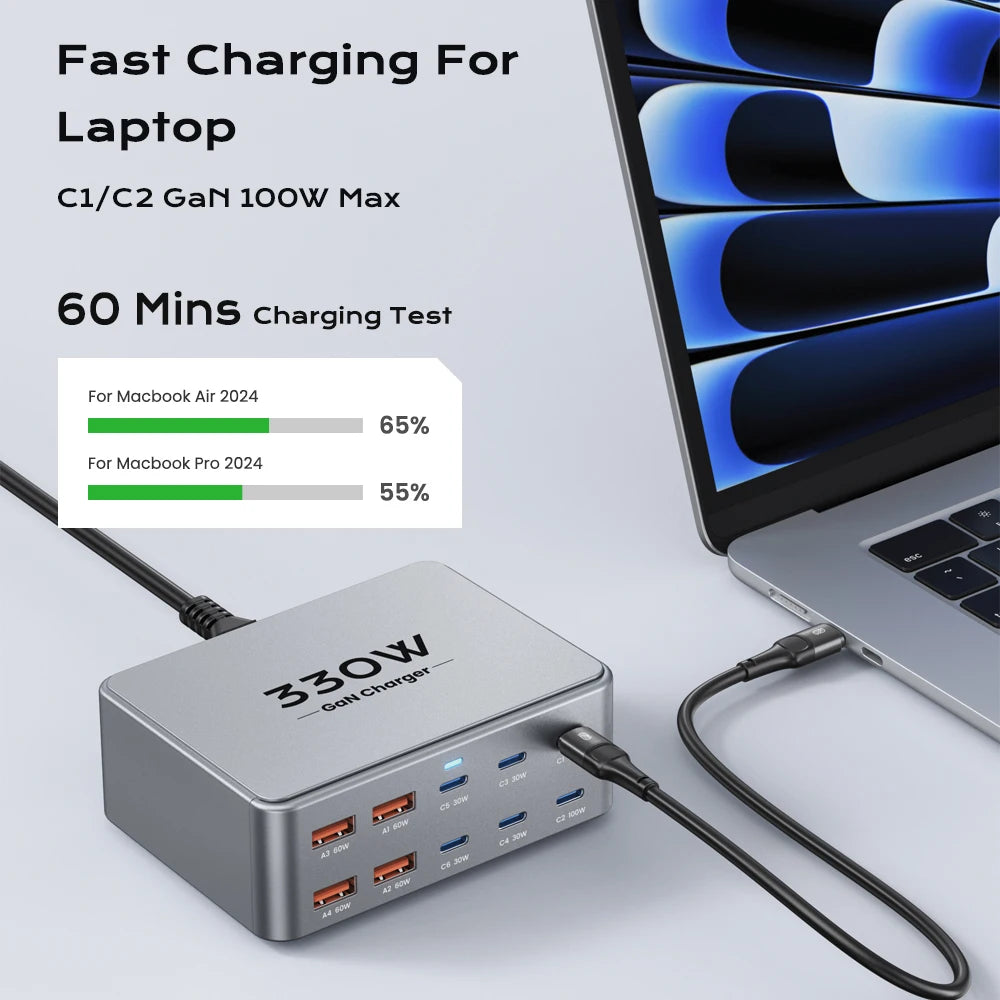 Multiport Fast Charging Station.
