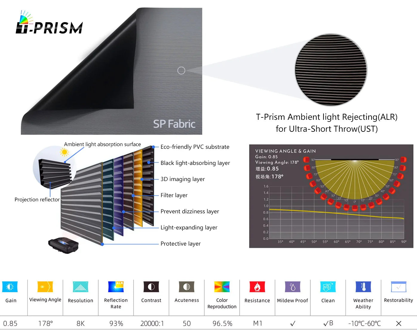 72-150 inch floor rising projector screen.